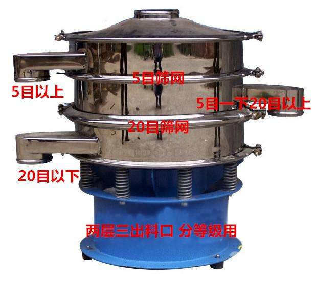 如何調(diào)整旋振篩物料運(yùn)動軌跡