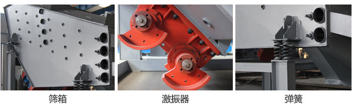 概率篩主要部件：篩箱，激振器，彈簧等。
